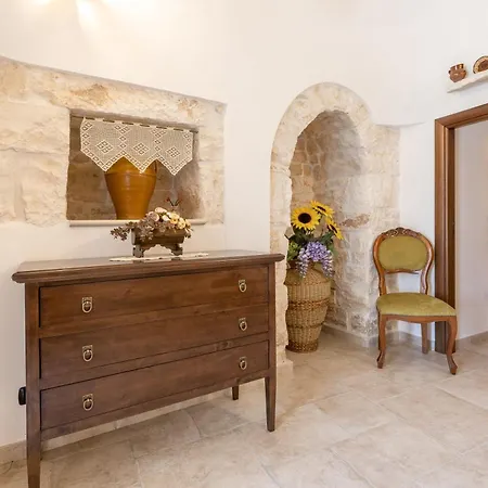 Trulli Orma * マルティナ・フランカ