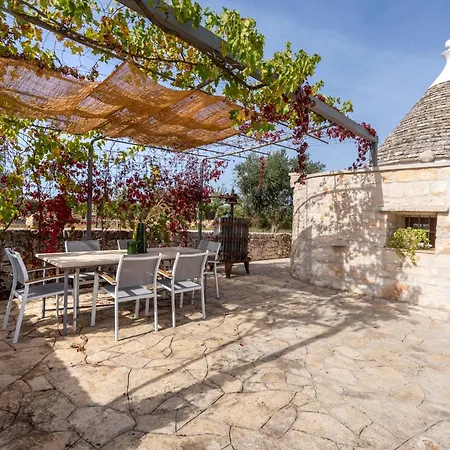 Trulli Orma Martina Franca